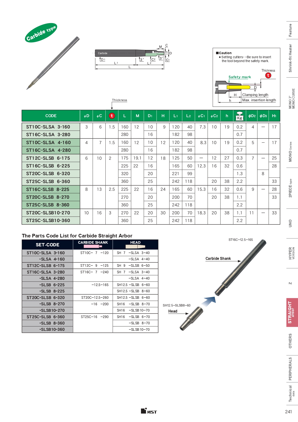 MST, MST COR, Bầu kẹp nhiệt, bầu kẹp, Holder